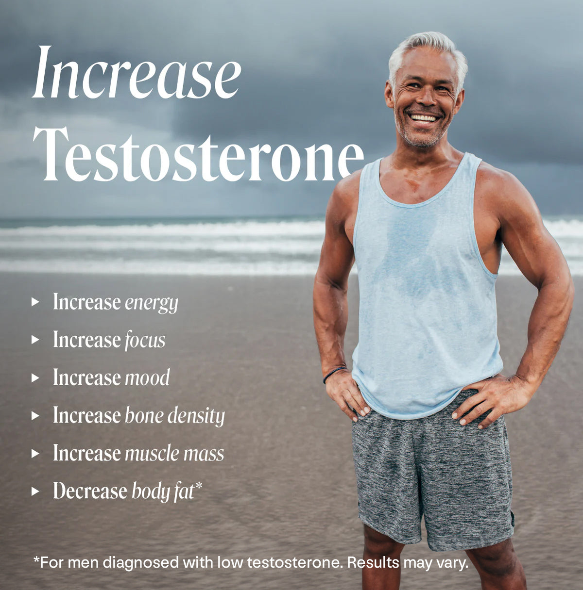 Testosterone Replacement Therapy