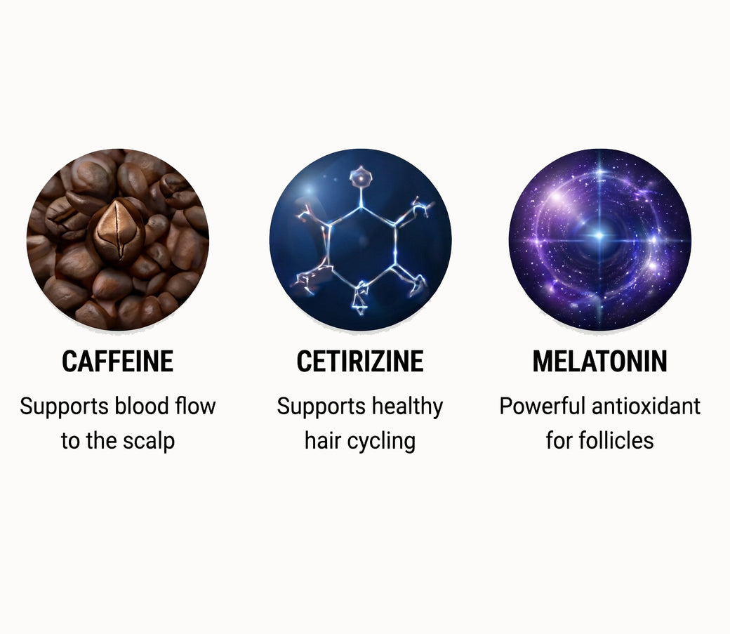 Scalp environment support ingredients