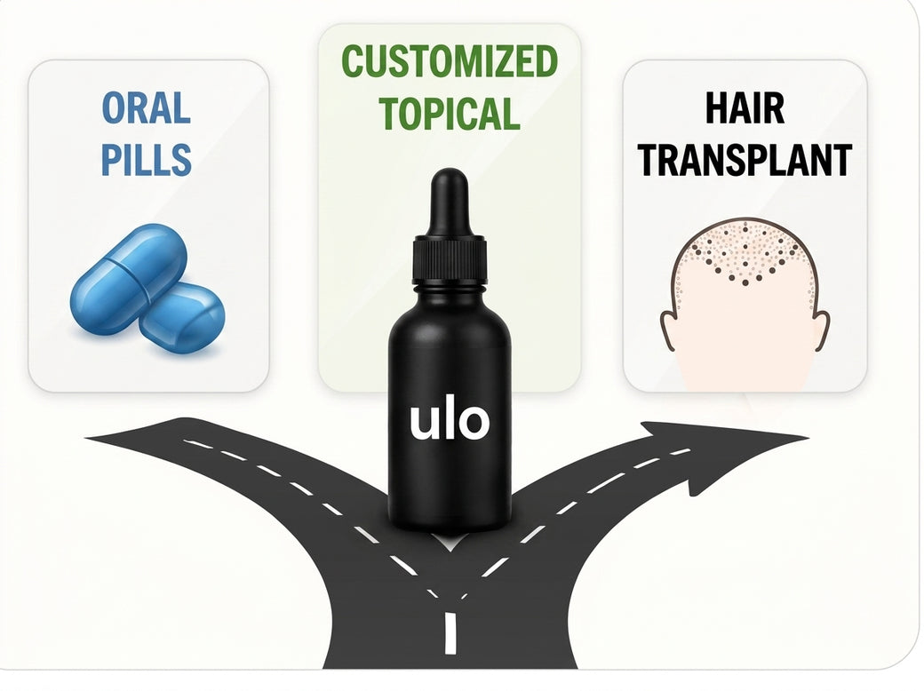Balanced approach to hair loss treatment